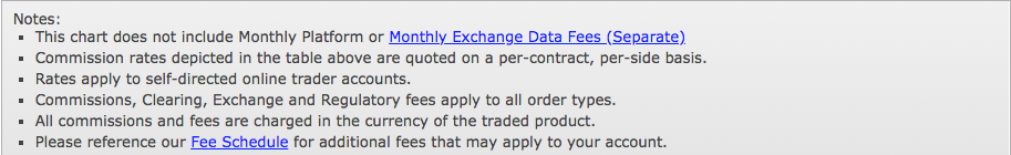 Exchange-Traded Futures Commissions - Notes